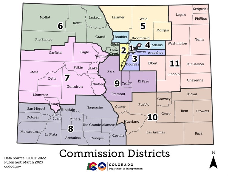 Commission District Map