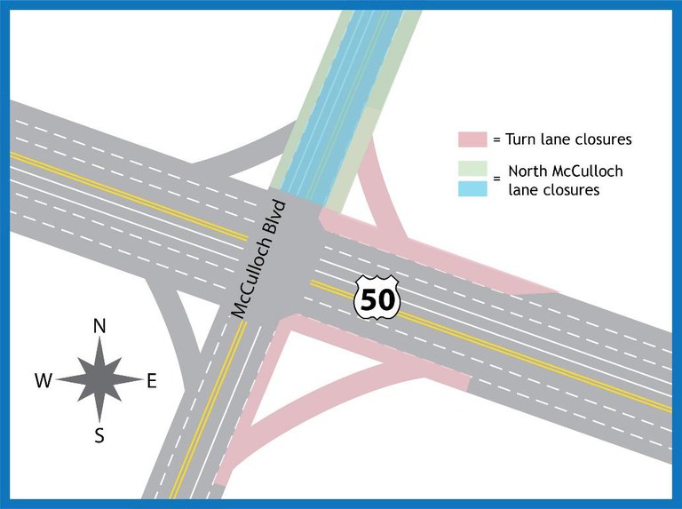 McCulloch Boulevard turn lane closures and North McCulloch lane closures on US 50 in Pueblo County